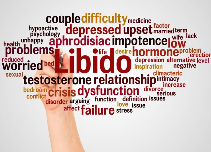 Menopause And Libido The Menopause Center